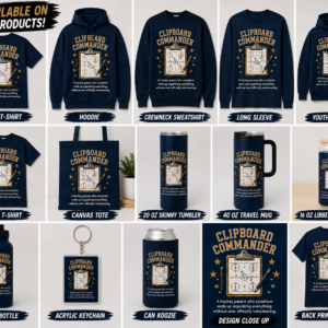 Clipboard Commander | Drinkware